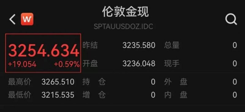 XM外汇平台受哪里监管用AR眼镜和面部识别技术助残 第五届Light创造营收官