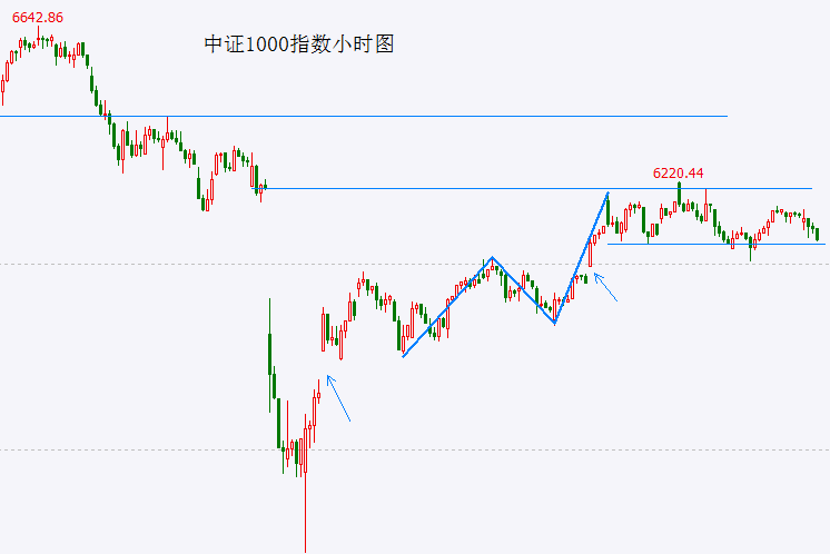 想知道如何快速掌握mt4交易所代码的秘密技巧吗？