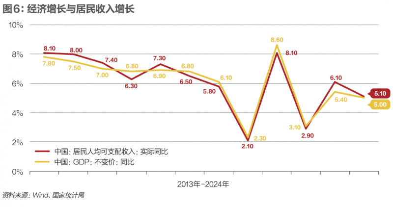 我国原初引力波探测实验实现首光观测
