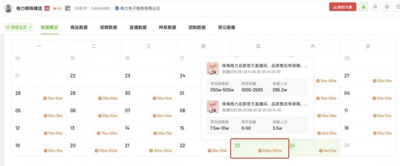 程序交易的将来，你准备好迎接挑战了吗？