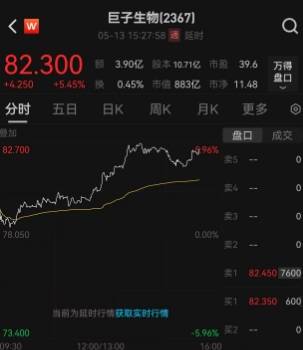 xm外汇官方客服在哪里找？这个难题困扰了不少理财者！