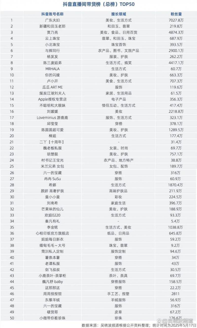 XM外汇开户AI独角兽九章云极发布智算云2.0