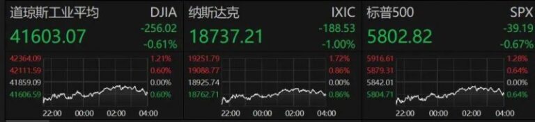 xm外汇怎么申请代理量化交易软件免费，你准备好迎接2025年的理财新时代了吗？